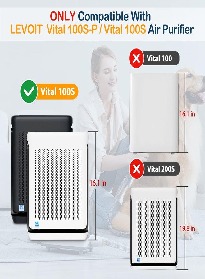 Colorfullife Vital 100S Replacement Filter for LEVOIT Vital 100S and Vital 100S-P Air Purifier, H13 Ture HEPA and Activated Carbon Vital 100S-P Filters, Vital 100S-RF-TX, 2 Pack Green - Image 3