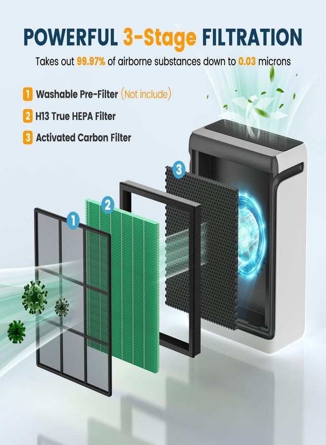 Colorfullife Vital 100S Replacement Filter for LEVOIT Vital 100S and Vital 100S-P Air Purifier, H13 Ture HEPA and Activated Carbon Vital 100S-P Filters, Vital 100S-RF-TX, 2 Pack Green - Image 2