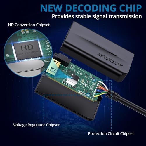 AUTOUTLET محول AUTOUTLET من Wii إلى HDMI بدقة 1080P مع كابل HDMI عالي السرعة بطول 6 أقدام، محول Wii2 HDMI مع مؤشر أزرق، إخراج الفيديو والصوت مع جاك صوت 3.5 مم متوافق مع الأجهزة بدقة Full HD - Image 2