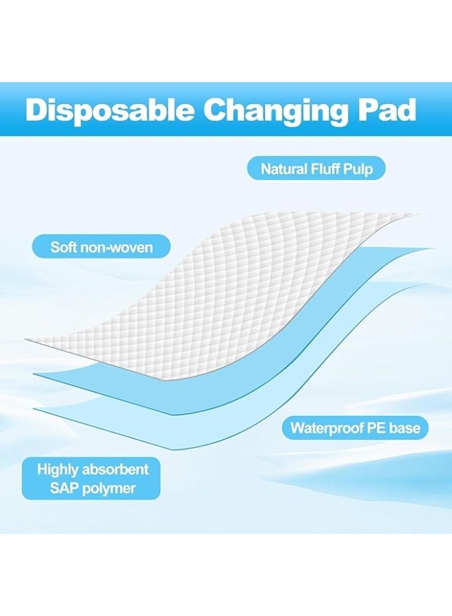 UREVO 40 Pieces Baby Disposable Changing Mats,Waterproof Baby Changing Pads, 60x90 cm, Highly Absorbent Leakproof Changing Pad Baby, Ultra soft Diaper Changing Mat Underpads for Baby Blue XL - Image 2