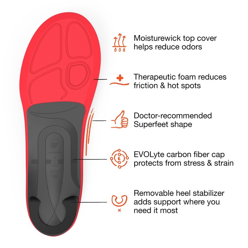 Superfeet Run Pain Relief Insoles - Trim-To-Fit Foam & Carbon Fiber Shoe Inserts - High Arch Support for Plantar Fasciitis - Professional Grade - 9.5-11 Men / 10.5-12 Women - Image 4