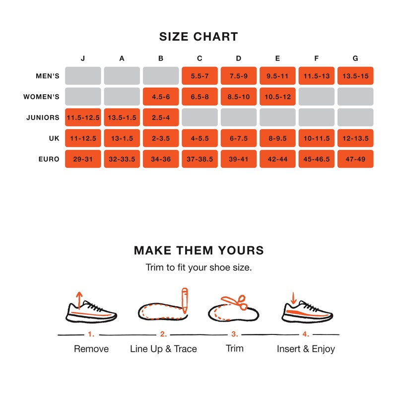 Superfeet Run Pain Relief Insoles - Trim-To-Fit Foam & Carbon Fiber Shoe Inserts - High Arch Support for Plantar Fasciitis - Professional Grade - 9.5-11 Men / 10.5-12 Women - Image 5