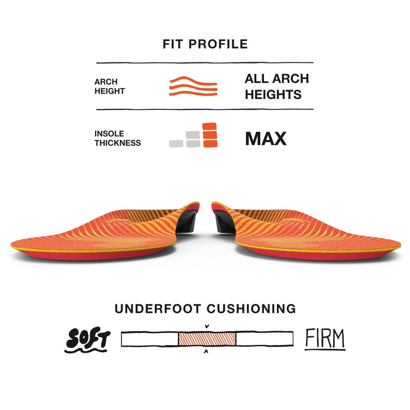 Superfeet Run Pain Relief Insoles - Trim-To-Fit Foam & Carbon Fiber Shoe Inserts - High Arch Support for Plantar Fasciitis - Professional Grade - 9.5-11 Men / 10.5-12 Women - Image 3