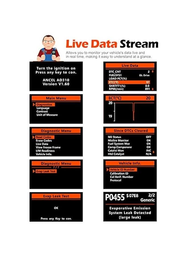 ANCEL AD310 Classic Enhanced Universal OBD II Scanner Car Engine Fault Code Reader CAN Diagnostic Scan Tool, Read and Clear Error Codes for 1996 or Newer OBD2 Protocol Vehicle (Black) - Image 4