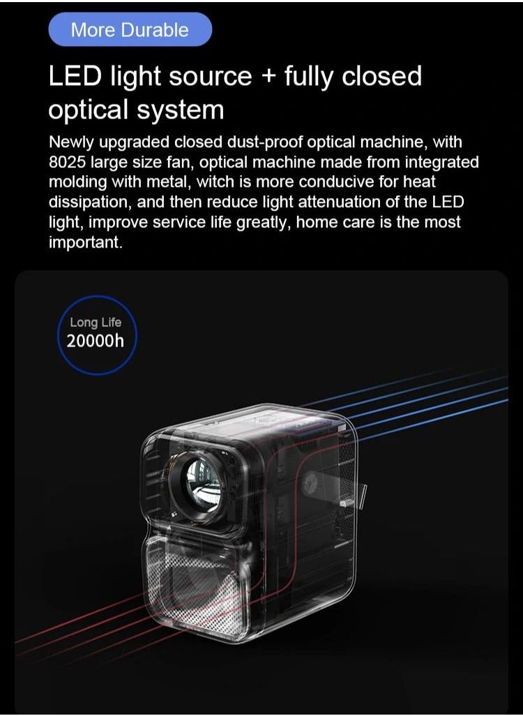 wanbo - T6 MAX Projector 4K 1080P Android 9.0 Mini Projector 550ANSI Lumens 2+16G 5G WiFi BT5.0 Projector AI Voice Home Theater - Image 1