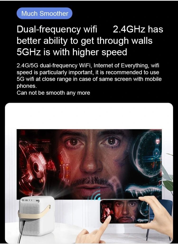 wanbo - T6 MAX Projector 4K 1080P Android 9.0 Mini Projector 550ANSI Lumens 2+16G 5G WiFi BT5.0 Projector AI Voice Home Theater - Image 1