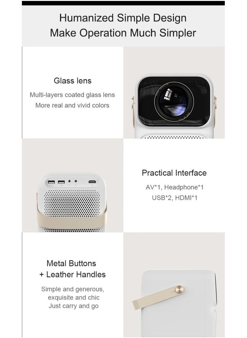 wanbo - T6 MAX Projector 4K 1080P Android 9.0 Mini Projector 550ANSI Lumens 2+16G 5G WiFi BT5.0 Projector AI Voice Home Theater - Image 1