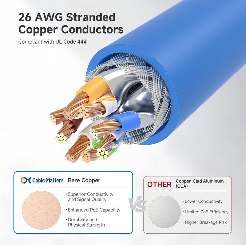 Cable Matters 10Gbps Snagless Long Shielded Cat6A Ethernet Cable 125 ft (SSTP, SFTP Cat6 Network Cable) in Blue - Image 5