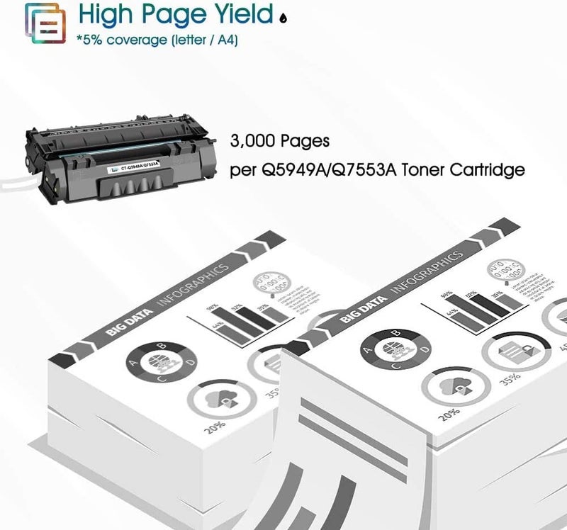 كول تونر خرطوشة حبر كول تونر متوافقة Q5949A بديلة لـ HP 49A Q5949A 49X Q5949X 53A Q7553A لطابعات HP 1320 1320n P2015 P2015dn P2014 3390 1160 P2015d 1320tn M2727nf (أسود، عبوة واحدة) - Image 3