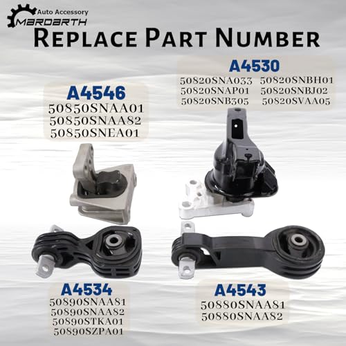 Gdydi Engine Motor and Trans Mount Set of 4 Compatible with 2006/ 2007/ 2008/ 2009/ 2010 Ho~N~Da Civic 1.8l Automatic Transmission, Replaces # A4530,A4534,A4546,A4543 - Image 3