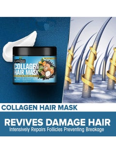 Luxura Sciences Collagen Hair Mask | Repairs Dry, Damaged Hair & Restores Softness & Shine | Deep Conditioning Masque with Shea Butter & Argan Oil | 3.53 Oz/100g  - Image 3
