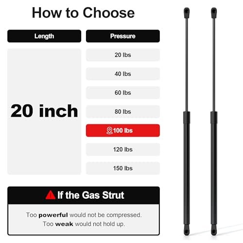 JAGASOL 20 Inch 100 lbs Gas Struts with Mounting Brackets for RV Bed Lift, Heavy Duty Shock Springs for Storage Door.(Fit 95-105 lbs Lid) - Image 3
