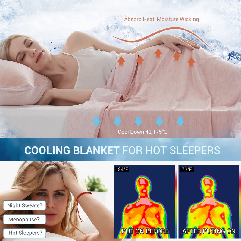 Marchpower Cooling Blanket for Hot Sleepers Kids  Arc-Chill Cool Throw Blanket with Double-Sided Design  Japanese Cooling Fiber Absorbs Body Heat  Lightweight Soft Blanket for Baby Sleeping Travel - Image 2