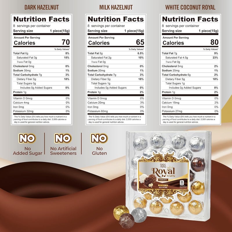 ChocZero Keto Hazelnut Truffle Variety Pack - Dark, Milk, and White Chocolate, Gluten Free, No Added Sugar, 24 Truffles, 13oz - Image 2