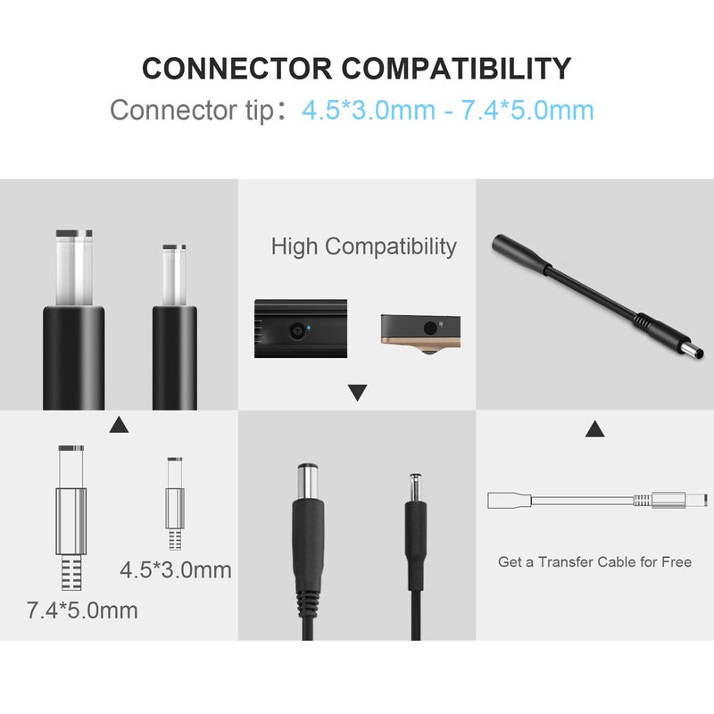 Ostrich Charger Compatible with Dell Laptop Computer 65W 45W Round Tip Power Adapter - Image 3