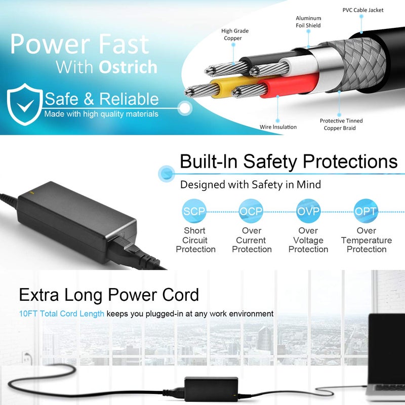Ostrich Charger Compatible with Dell Laptop Computer 65W 45W Round Tip Power Adapter - Image 2