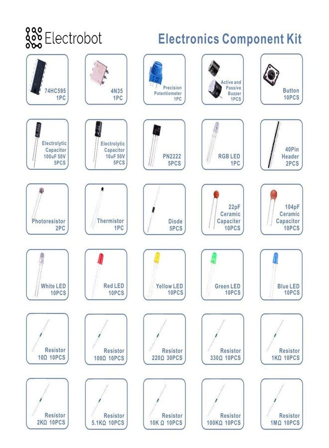 Electrobot Electronics Component Basic Starter Kit with tutorial pdf - Image 2