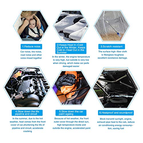 uxcell 394mil 10mm 10.76sqft Sound Deadening Mat Aluminum Foil Foam Car Fender Engine Heat Sound Deadener Insulation Mat 79" x 20" for Car - Image 4