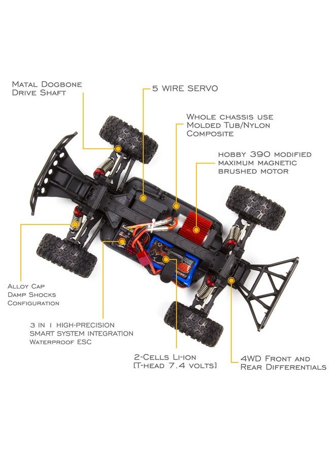 Cheerwing Cheerwing 1:16 Scale Short Course RC Car, 40KM/H High Speed 4WD Remote Control Truck Off-Road Remote Control Car  - Image 4