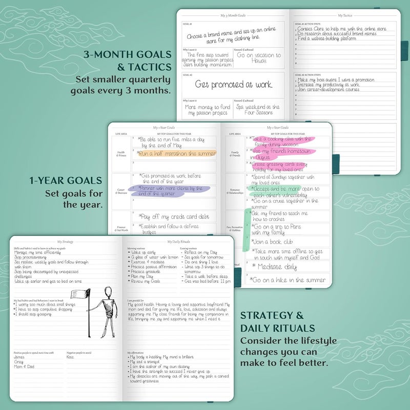Legend Planner مخطط الأسطورة – مخطط الحياة الفاخر الأسبوعي والشهري لتحقيق أهدافك والعيش بسعادة. دفتر منظم ومجلة إنتاجية. غلاف صلب بحجم A5، غير مؤرخ – ابدأ في أي وقت + ملصقات – أخضر فيريديان - Image 5