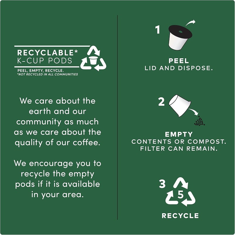 Tim Hortons Original Blend Medium Roast Coffee K-Cups - Image 5