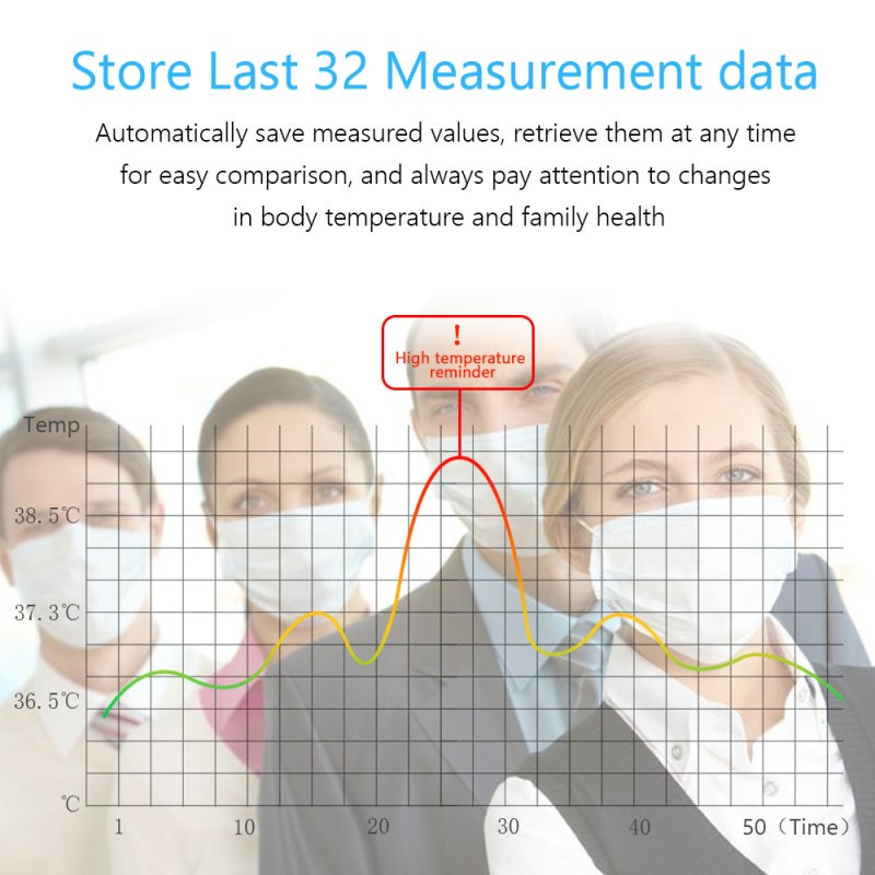 Infrared Thermometer: Blue, Backlight LCD Digital Display, Lightweight Portable Device - Built-in Pointer, Precise Non-contact Measurement for Home, Daily Body Temperature Monitoring - Image 3