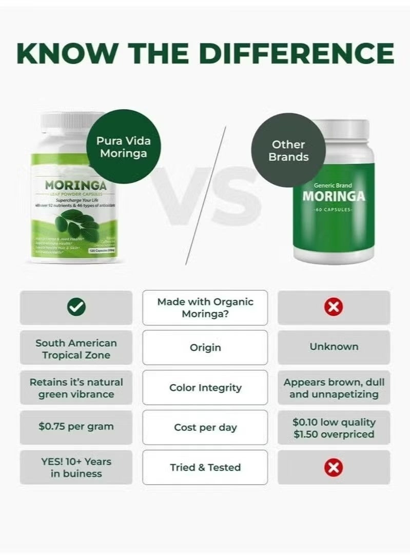 Moringa 60 Capsules, Organic Single-Origin Moringa Leaf Capsules, 500mg, Nutrient-Dense Superfood, Boosts Energy, Metabolism and Immunity, Non-GMO, Vegan​ - Image 5