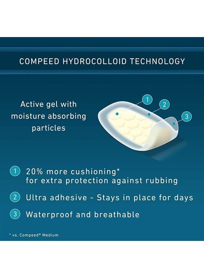 Compeed Advanced Blister Care 10 Count Mixed Sizes Pads (2 Packs), Hydrocolloid Bandages, Heel Patches, Blister on Foot, Blister Prevention & Treatment, Waterproof Cushions, Packaging May Vary - Image 5