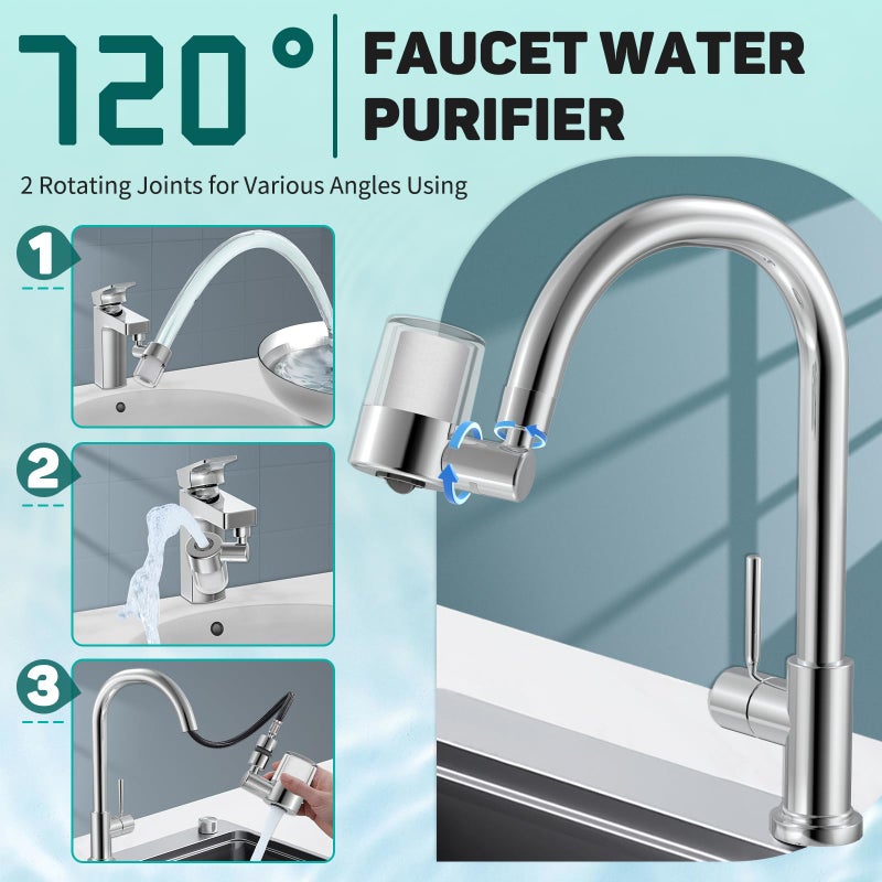 CECEFIN Sink Faucet-Mounted Water Filters - 720 Rotating Water Filtration System, 2-Mode Spray, Carbon Filter Cartridges for Reduces Chlorine, Hard Water Softener, Last 528 Gallons Tap Water Purifier - Image 3