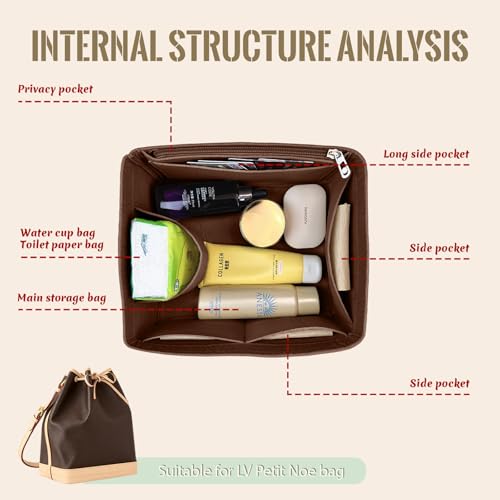 Lckaey Purse Organizer insert for LV NOE BB Petit NOE NM storage bag Organizer With Zipped pocket Y059coffee-Medium - Image 4