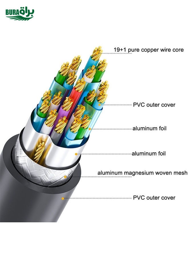 BURAQ - DTECH HDMI 2.0 HD Connection Cable 4K 60Hz Computer TV Connection Cable, Length: 20m - Image 1