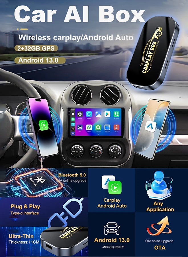 Generic 2025 Upgrade Wireless Carplay AI BOX Adapter with GPS, Android Auto Wireless Adapter, Support YouTube/TF Card/U Disk, 2+32GB Android 13.0 2+32GB 3 IN 1 Wireless Carplay AI Box for Wired to Wireless CarPlay Dongle,Plug and Play  - Image 2