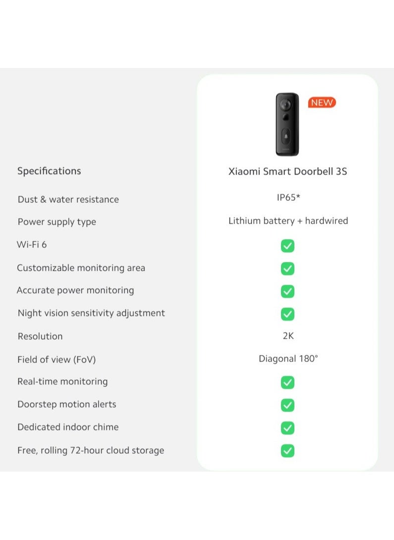 Xiaomi - Xiaomi Smart Doorbell 3S | Head to toe with D180° | IP65 waterproof | Two power supply modes | Xiaomi security chip | Ultra clear 2K resolution | 5200mAh (typ) battery | Free 72h cloud storage - Image 1