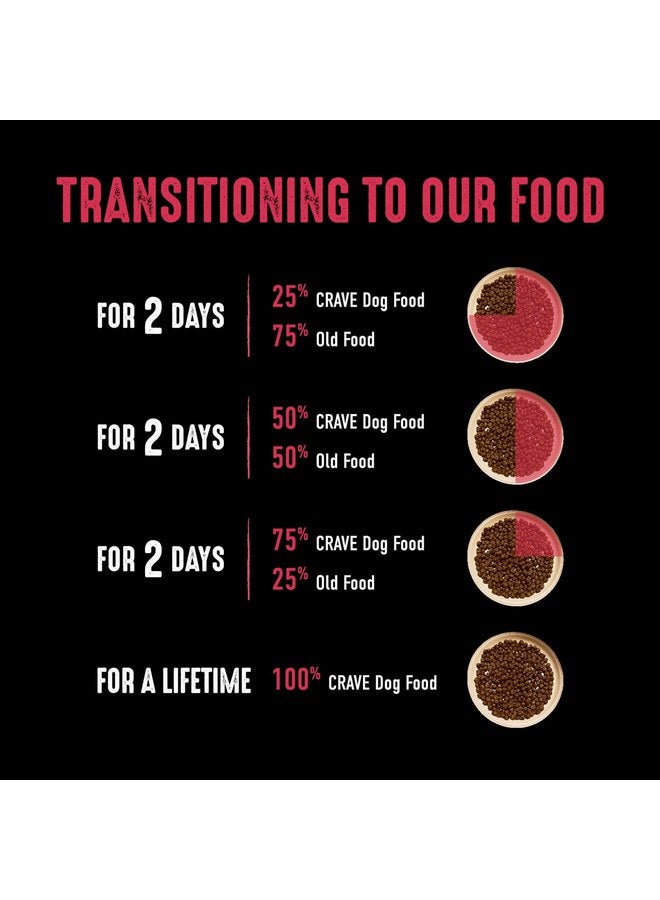 كريف طعام جاف عالي البروتين خالٍ من الحبوب من CRAVE للكلاب البالغة، لحم بقري، كيس 4 رطل - Image 5