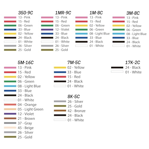 POSCA مجموعة هدايا أقلام الطلاء الخاصة بموسم العطلات من بوسكا، تتكون من 62 قلم مع حقيبة حمل، رائعة للأطفال والبالغين، تشمل 350، 1MR، 1M، 3M، 5M، 7M، 8K، و 17K - Image 3