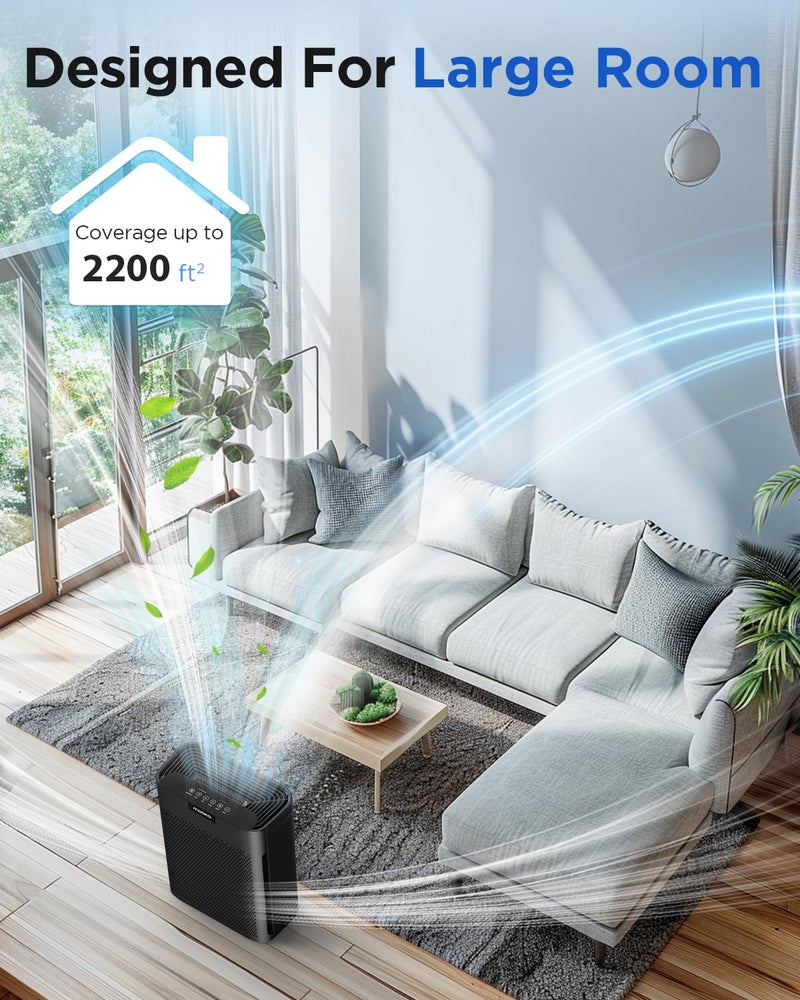 Mooka Air Purifiers for Home Large Room 2200 FtÂ² with Washable Filters, MOOKA H13 HEPA Air Purifier for Home Pets Bedroom with Fragrance, Air Cleaner for Smoke Dust Pollen Pets Hair Odor, KJ190 Black - Image 3