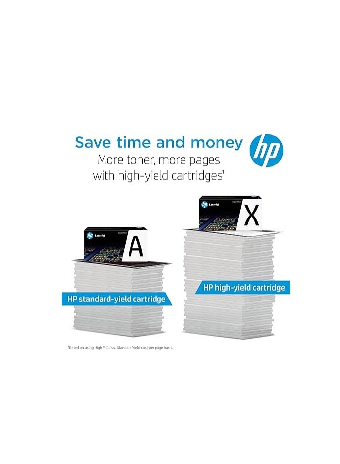 HP Toner HP 305A Original Toner Cartridge CE413A  Magenta  Works with HP Laserjet Pro M451/M475 Printers - Image 2