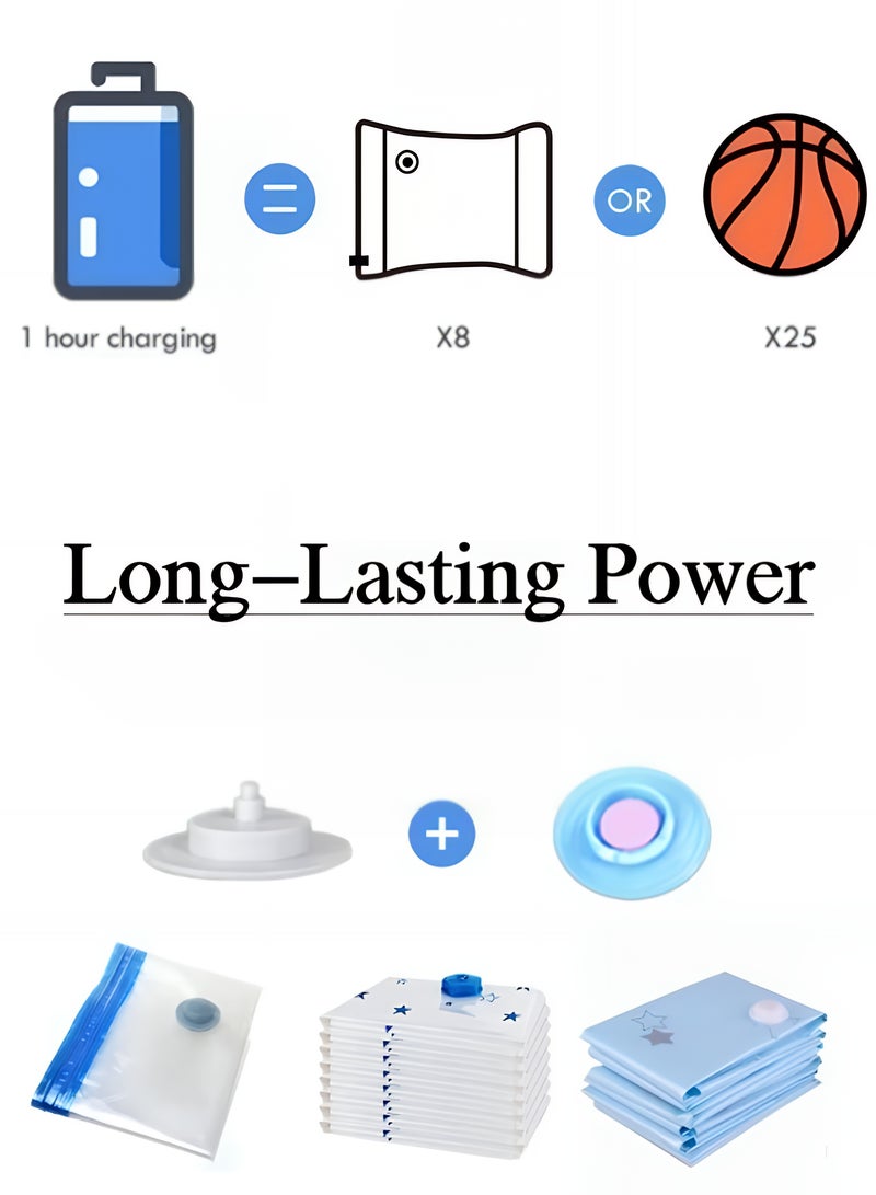 مضخة هواء محمولة صغيرة (منفاخ هواء كوره) – مضخة نفخ وشفط متعددة الاستخدام لكرة السلة وكرة القدم والكرة الطائرة، مناسبة لأكياس السفر المفرغة من الهواء، قابلة للشحن عبر USB، مع 4 إبر للكرات و1 فوهة تفريغ - Image 3