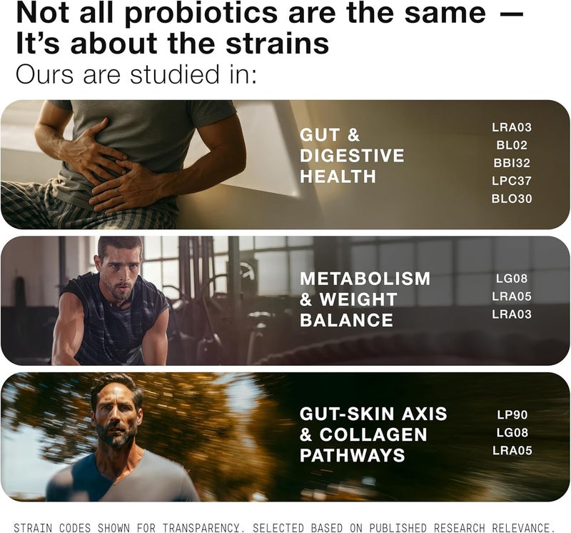 Toniiq تونياك بروبيوتيك للرجال مع 20 سلالة موثوقة 200 مليار CFU 200 ملغ FOS بروبيوتيك بروبيوتيك للرجال لصحة الأمعاء سلسلة باردة إطلاق مؤجل صيغة مختبرة في المختبر - Image 2