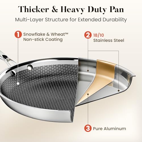 Kitchen Academy 8/10/12 Inch 3-Ply Stainless Steel Skillet Set, Induction Frying Pans, Oven Safe & Dishwasher Safe, PFOA-Free Cookware - Image 3