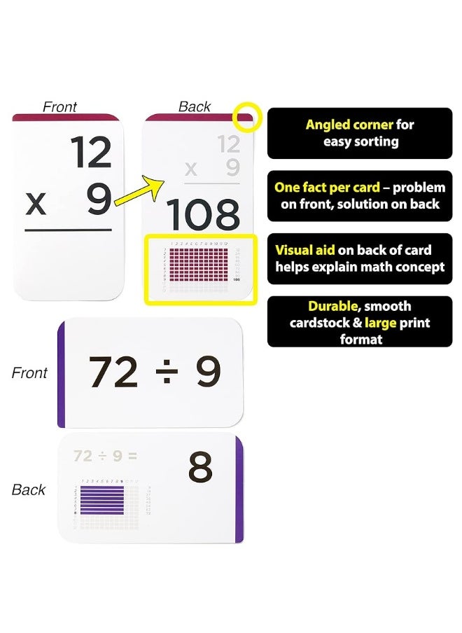 Think Tank Scholar 335 Multiplication & Division Flash Cards - 2 Math Dice (Award Winning) All Facts 0-12 Answer on Back, for Kids in 2ND, 3RD, 4TH, 5TH, 6TH Grade Class or Homeschool - Games & Charts - pzsku/Z811F1DA04C88A9DF3A47Z/45/_/1729414930/7de62e83-2622-47e4-bebb-0bfe3d809d82