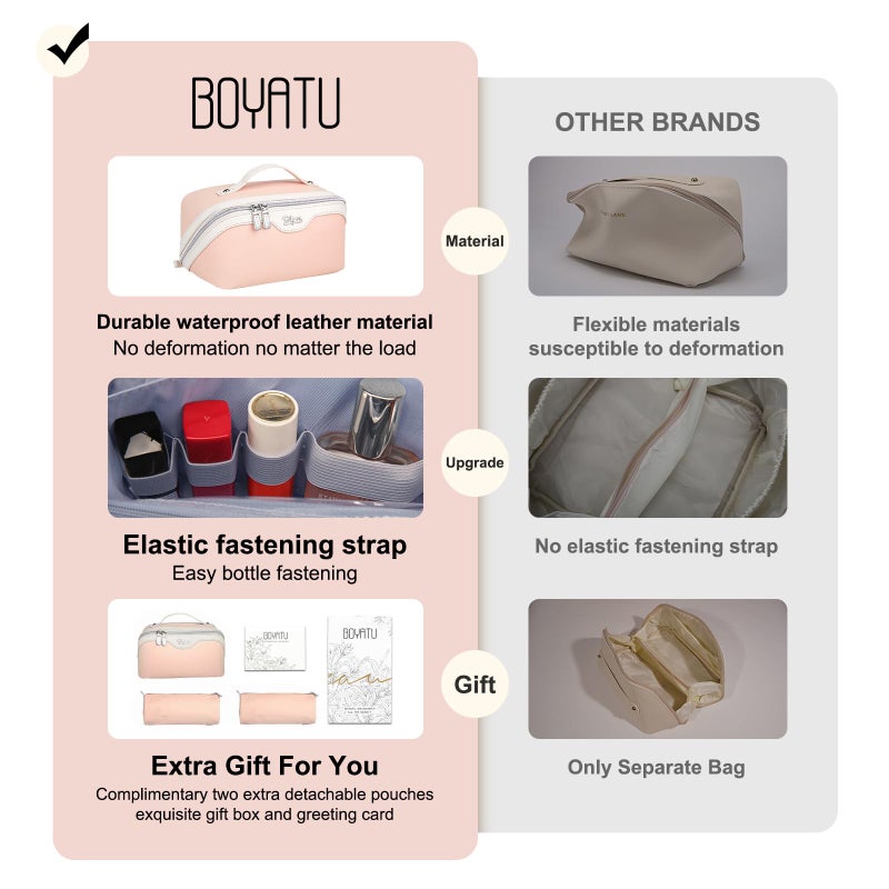 BOYATU Travel Makeup Bag Organizer Cosmetic Bag: 3 Pcs Set Make up Bags for Women with Handle - Waterproof Vegan Leather Toiletry Bags Travel Essentials Pouch with Compartments (A-09-Pink) - Image 2