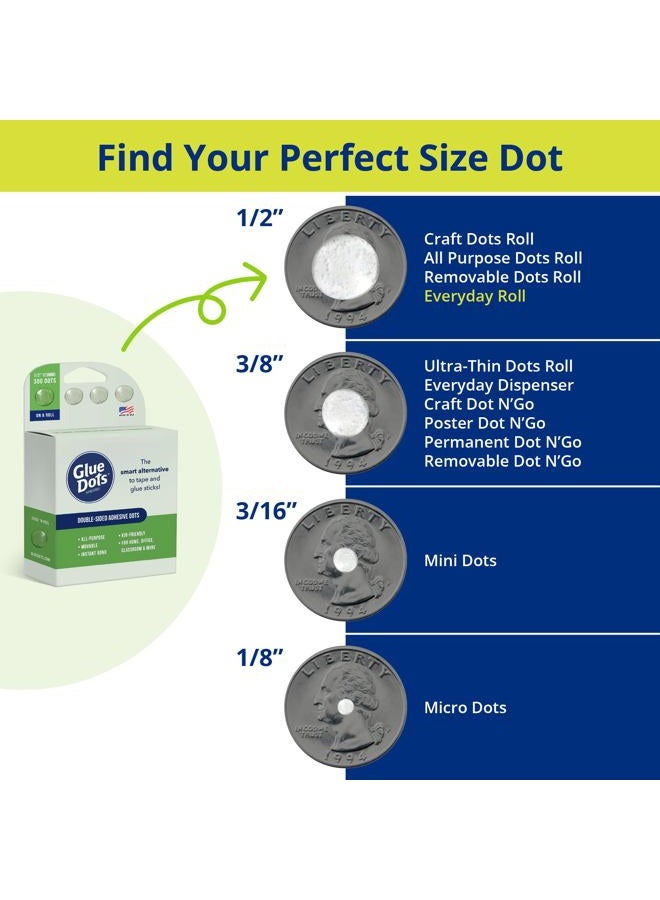 Glue Dots , Roll for everyday uses, ½”, .5 Inch, 300 Dots, Movable, Repositionable, Multi-Functional, Label Containers, Glue Stick and Tape Alternative, Clear - Image 4