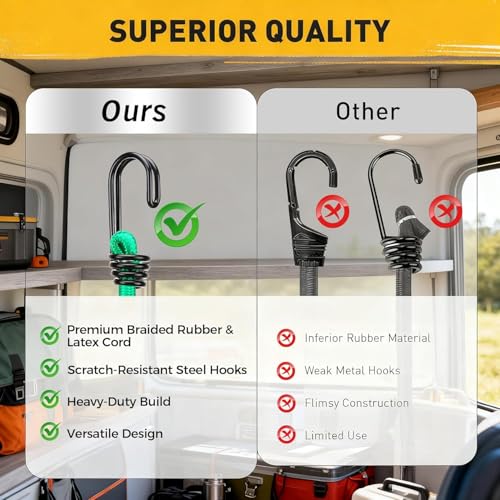 ELEAD 33 Piece Premium Bungee Cords Assortment Jar Includes 10 18 24 32 40 Bungee Cord with Hooks 6 Nylon Cable Ties 8 Canopy Tarp Ball Ties and Tarp Clips - Image 3