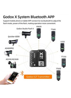 Godox Godox V860III-F TTL 2.4G GN60 HSS Camera Flash with 10-Speed Adjustable Modeling Light, one-Key Switch TTL+ Godox X2T-F Trigger Transmitter for Fuji Camera 