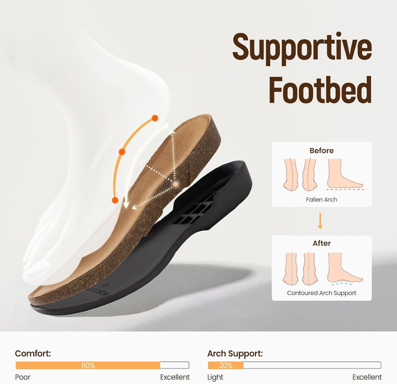 Women's Closed Toe Sandals with Comfort Cork Footbed and Arch Support - Tan Hollow - Image 2