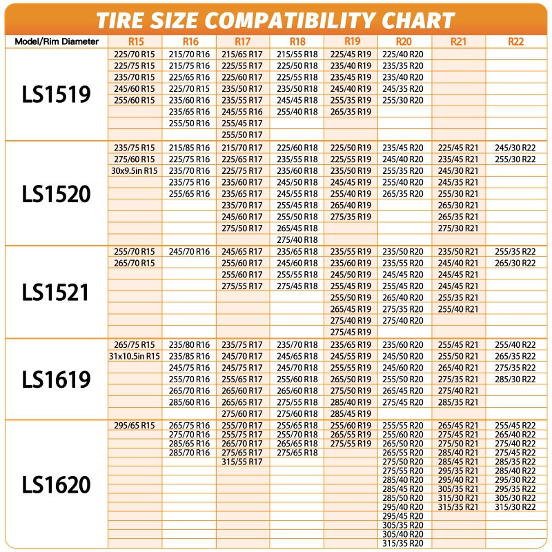 DEDC Auto Lock Snow Tire Chains,50s Quick Easy,Enhanced Manganese Steel Alloy,Endurance Life 650 Mi for Car SUV and Pickup Truck 245 255 265 275 295 315 Set of 2 (LS1619) - Image 5