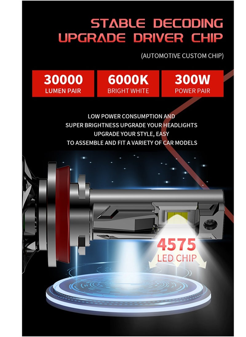 Toby's Tobys TF150 9007 2 Pieces 300W Original Tested LED Headlight Bulb Assembly 30000 Lumens 150W/Piece Xtreme Bright With Color Temperature 6500K  - Image 2