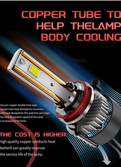 Toby's Tobys TF150 9007 2 Pieces 300W Original Tested LED Headlight Bulb Assembly 30000 Lumens 150W/Piece Xtreme Bright With Color Temperature 6500K  - Image 4