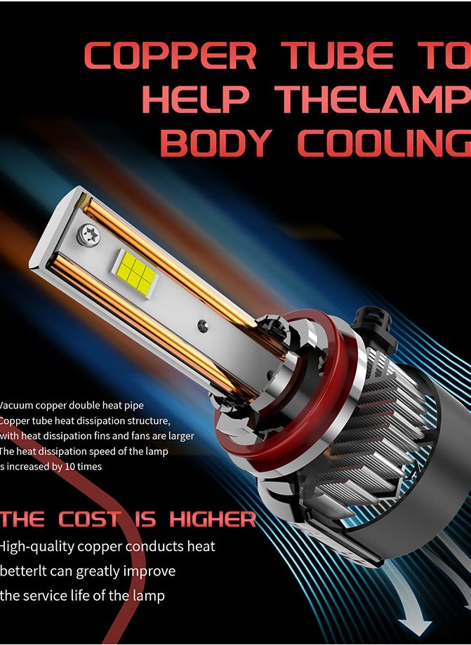 Toby's Tobys TF150 9007 2 Pieces 300W Original Tested LED Headlight Bulb Assembly 30000 Lumens 150W/Piece Xtreme Bright With Color Temperature 6500K  - Image 4